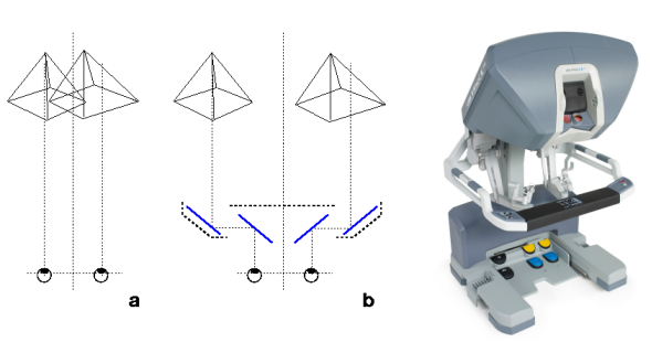 fig-camera-stereo-display.png