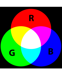 fig-color-rgb.png